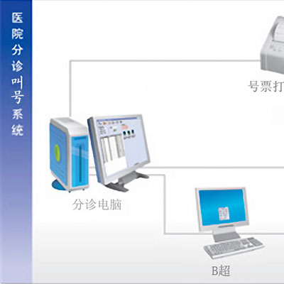 分診叫號(hào)系統(tǒng)